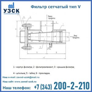 Фильтр сетчатый ФС по Т-ММ-11-2003 в Саранске