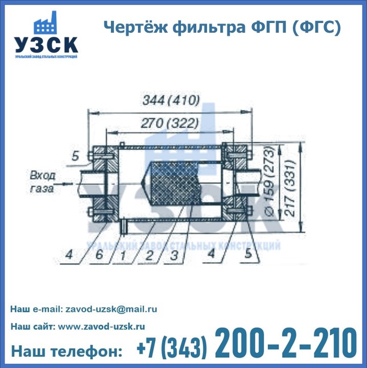 Схема ФГС(ФГП) в Саранске