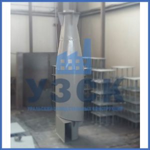 Циклоны ЦН-15 от производителя в Саранске