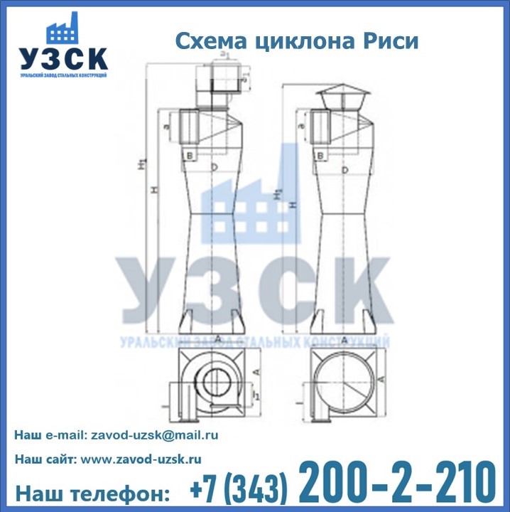 Циклоны Риси в Саранске